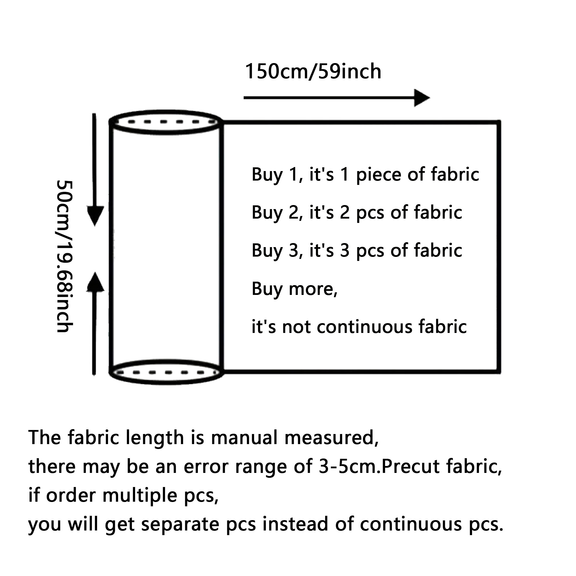 1Pc Mesh Fabric - 59x19.68inch - Crystal Mesh Fabric review and price